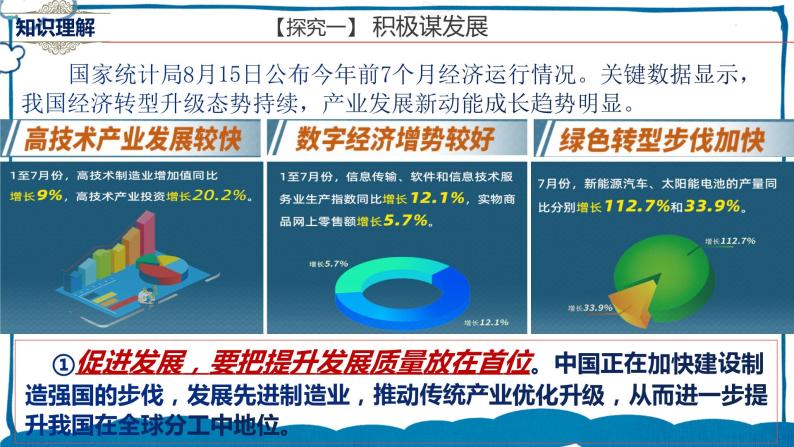 道德与法制九年级下册4.2携手促发展 课件+视频素材+课后练习08