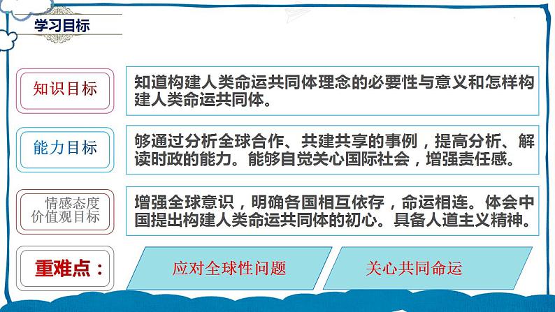 道德与法制九年级下册2.2谋求互利共赢 课件+视频素材+课后练习03