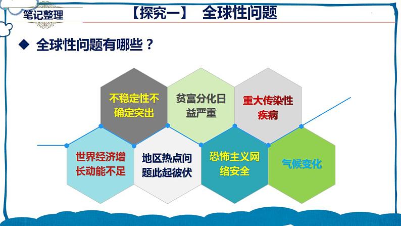 道德与法制九年级下册2.2谋求互利共赢 课件+视频素材+课后练习08