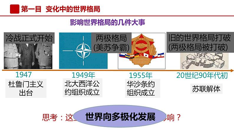 1.2+复杂多变的关系+课件-2021-2022学年部编版道德与法治九年级下册+04