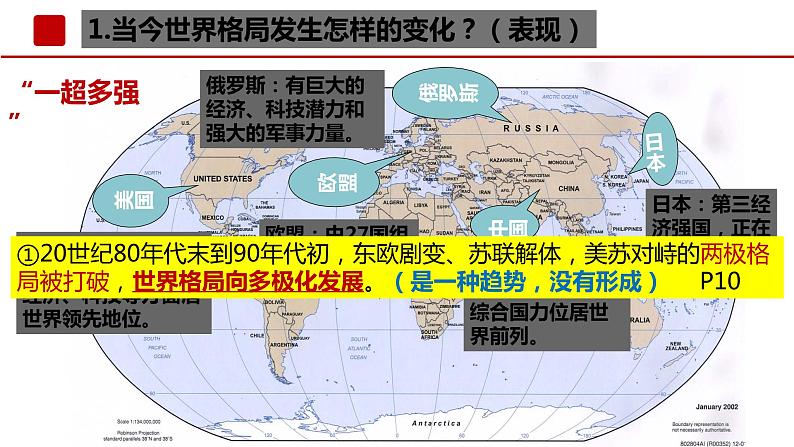 1.2+复杂多变的关系+课件-2021-2022学年部编版道德与法治九年级下册+05