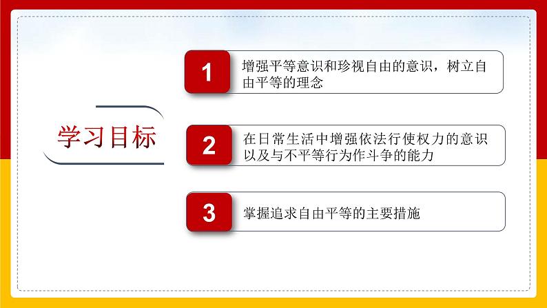 7.2 自由平等的追求 课件03