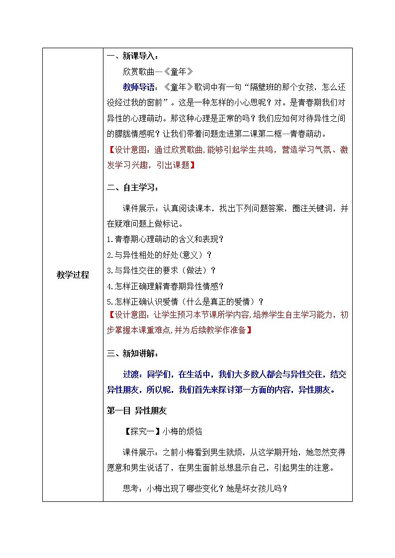 部编版7下道德与法治第二课第二框《青春萌动》教案第2页