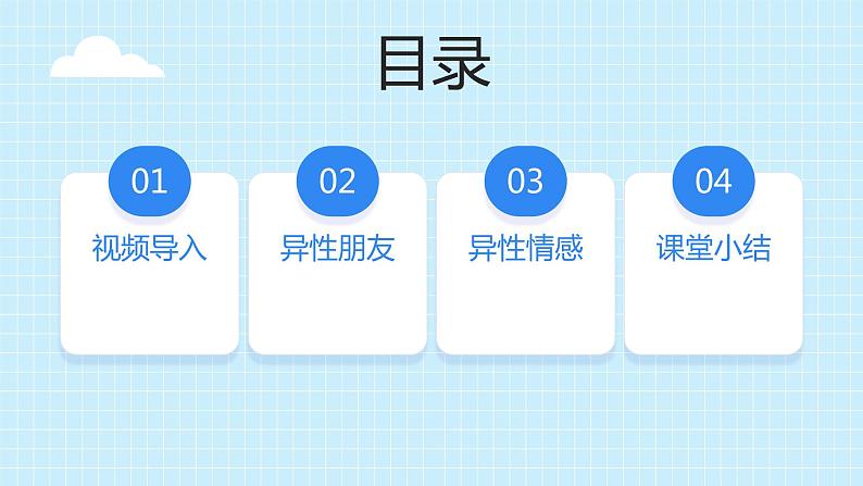 部编版7下道德与法治第二课第二框《青春萌动》课件第2页
