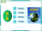 部编版9下道德与法治第一单元我们共同的世界 复习课件