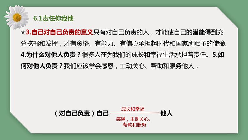 【期末备考课件】部编版道德与法治八年级上册：第三单元《勇担社会责任》期末综合复习课件08