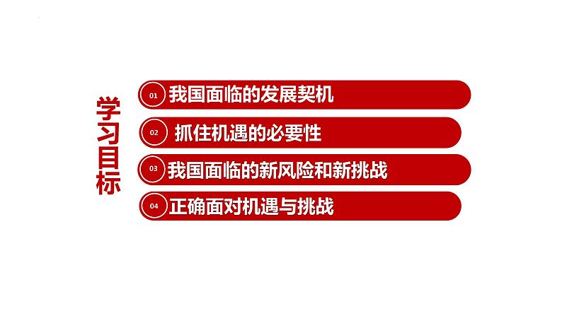 2022-2023学年部编版九年级道德与法治下册 4.1 中国的机遇与挑战 课件第3页