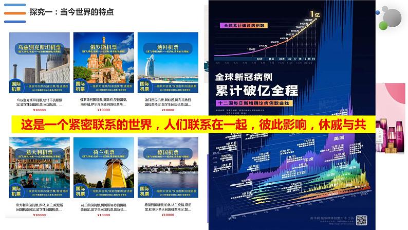 1.1 开放互动的世界 课件-2022-2023学年部编版道德与法治九年级下册第6页