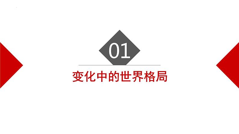 1.2 复杂多变的关系 课件-2022-2023学年部编版道德与法治九年级下册04