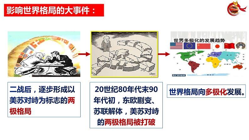 1.2 复杂多变的关系 课件-2022-2023学年部编版道德与法治九年级下册05