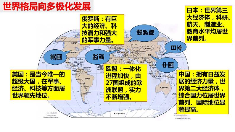 1.2 复杂多变的关系 课件-2022-2023学年部编版道德与法治九年级下册07