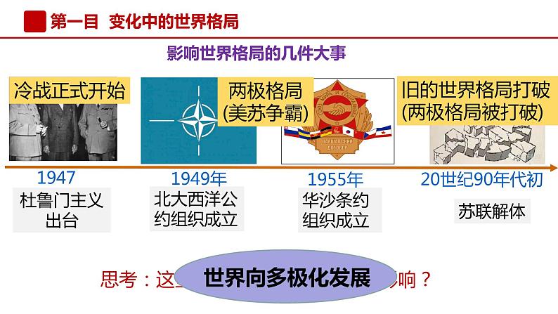 1.2 复杂多变的关系 课件-2022-2023学年部编版道德与法治九年级下册第4页