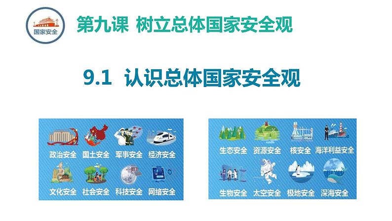 9.1 认识总体国家安全观 课件 2022-2023学年部编版道德与法治八年级上册第2页