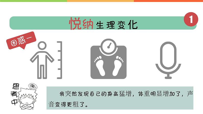 1.1 悄悄变化的我（课件）部编版七年级道德与法治下册03