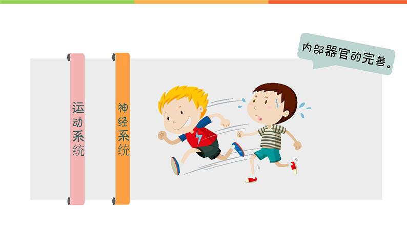 1.1 悄悄变化的我（课件）部编版七年级道德与法治下册05