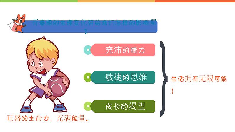 1.1 悄悄变化的我（课件）部编版七年级道德与法治下册08