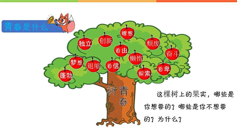 3.1 青春飞扬（课件）部编版七年级道德与法治下册第4页