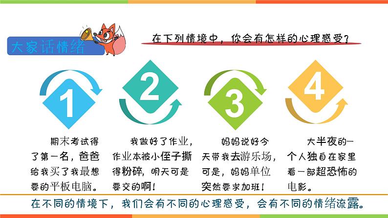 4.1 青春的情绪（课件）部编版七年级道德与法治下册第1页