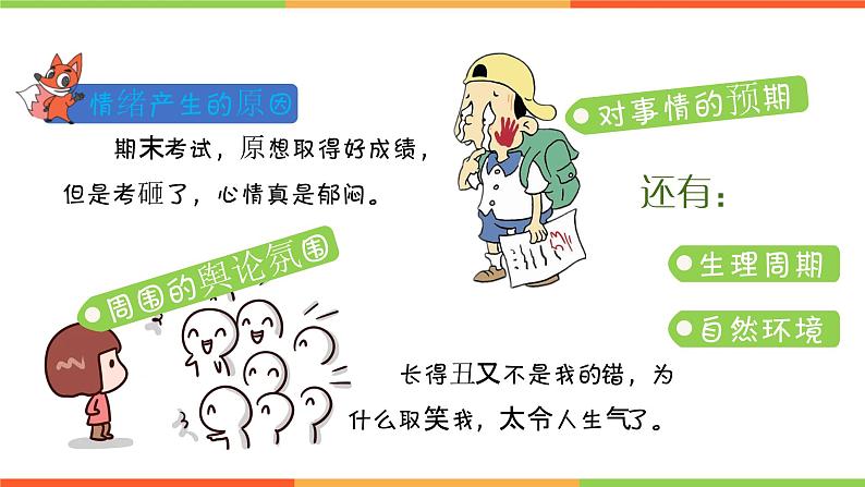 4.1 青春的情绪（课件）部编版七年级道德与法治下册第6页