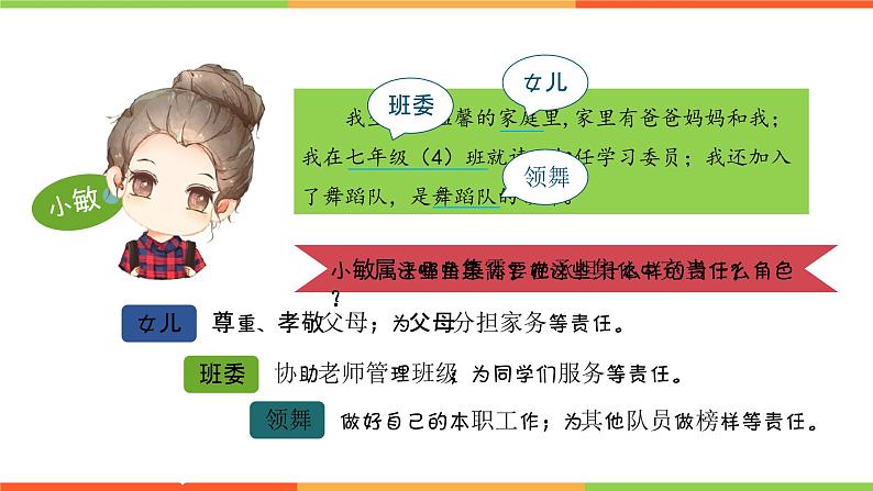 7.2 节奏与旋律（课件）部编版七年级道德与法治下册03