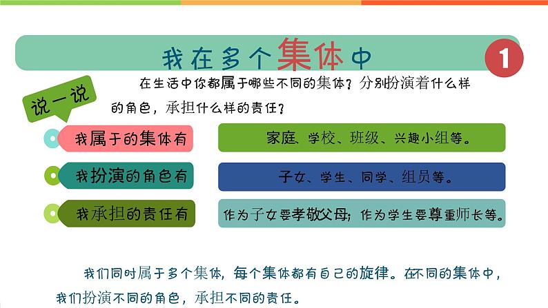 7.2 节奏与旋律（课件）部编版七年级道德与法治下册04