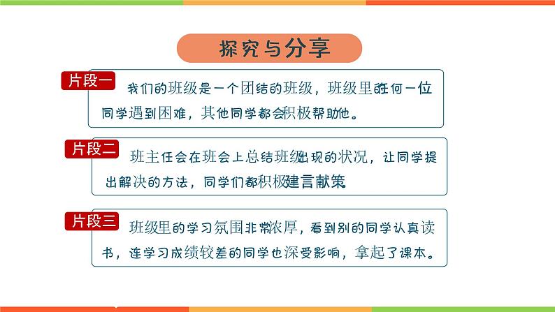 8.1 憧憬美好集体（课件）部编版七年级道德与法治下册04