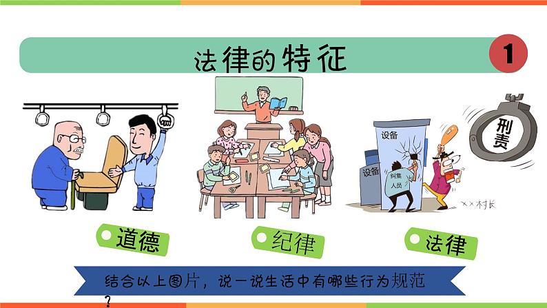 9.2 法律保障生活（课件）部编版七年级道德与法治下册第3页