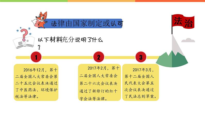9.2 法律保障生活（课件）部编版七年级道德与法治下册第5页