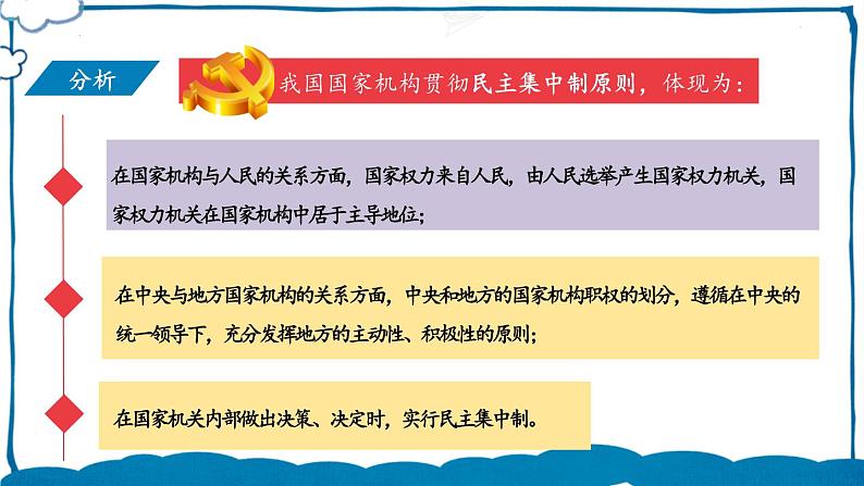 部编版道法八年级下册 第一单元 第一课 治国安邦的总章程 课件第5页