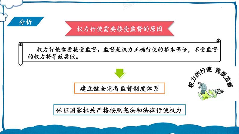 部编版道法八年级下册 第一单元 第二课 加强宪法监督 课件第3页