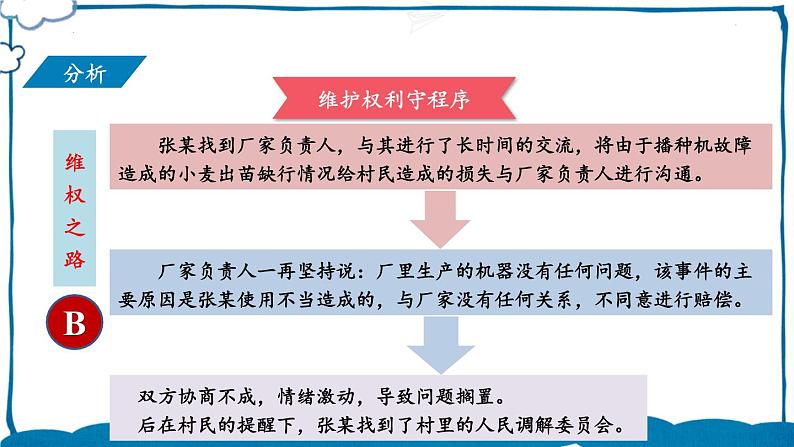 部编版道法八年级下册 第二单元 第三课 依法行使权利 课件第8页