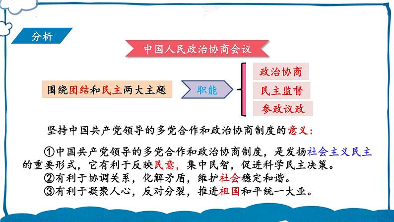 部编版道法八年级下册 第三单元 第五课 基本政治制度 课件第7页