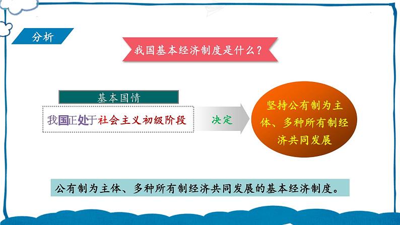 部编版道法八年级下册 第三单元 第五课 基本经济制度 课件第3页