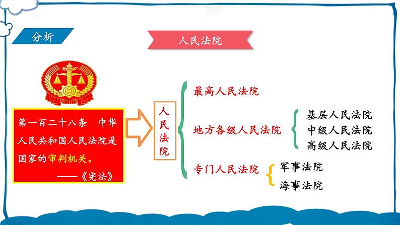 部编版道法八年级下册 第三单元 第六课 国家司法机关 课件第4页