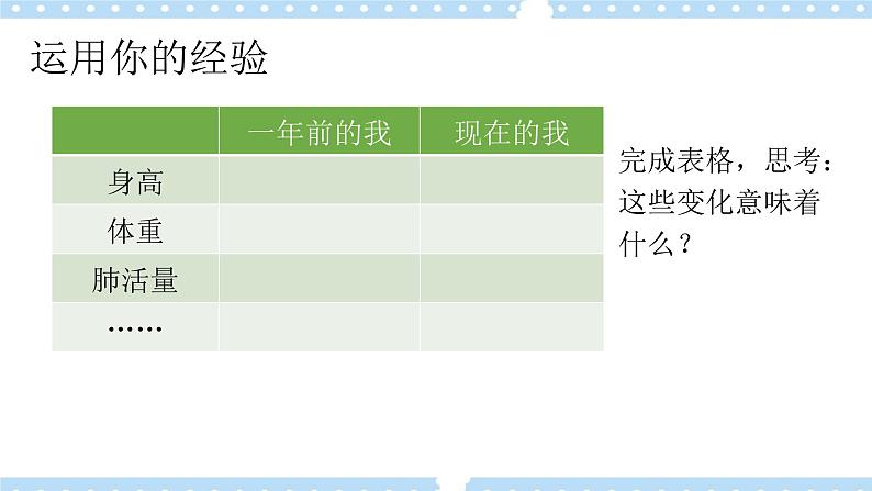 1.1悄悄变化的我+课件+视频02