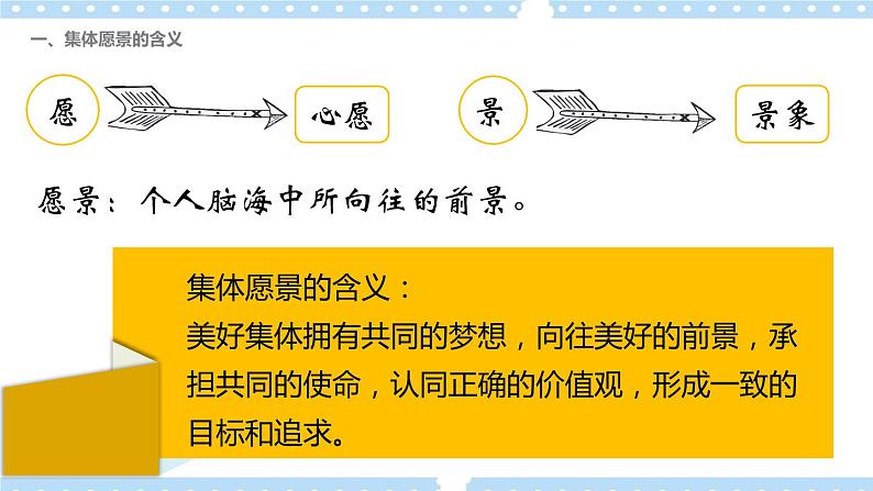 8.1憧憬美好集体第5页