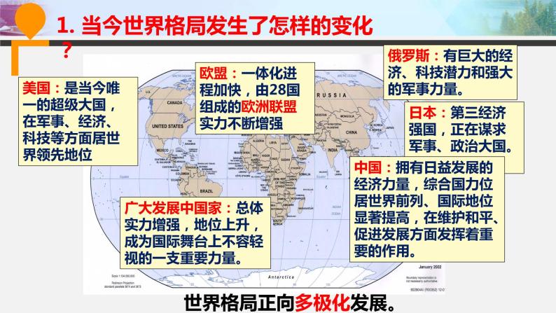 政治 (道德与法治)九年级下册第一单元 我们共同的世界第一课 同住地球村复杂多变的关系获奖课件ppt-教习网|课件下载