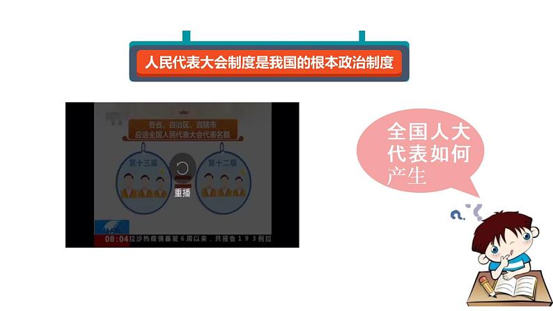 5.1根本政治制度（课件）八年级道德与法治下册第5页