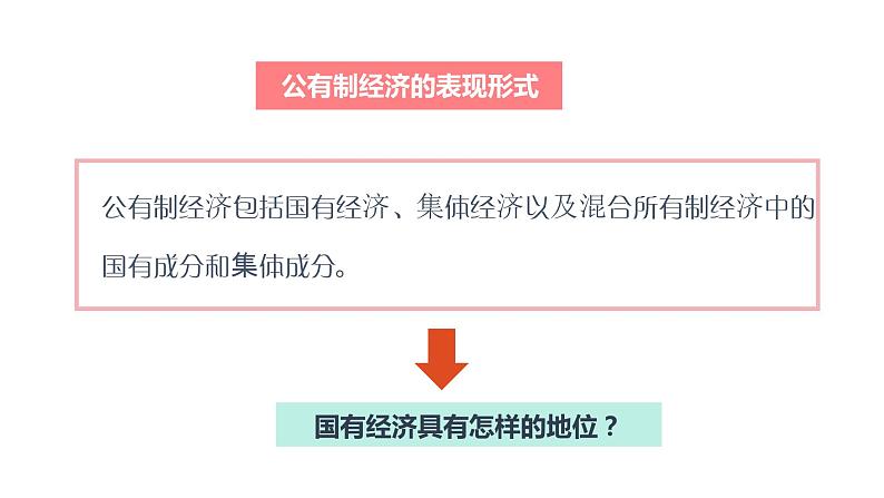 5.3 基本经济制度（课件）八年级道德与法治下册08