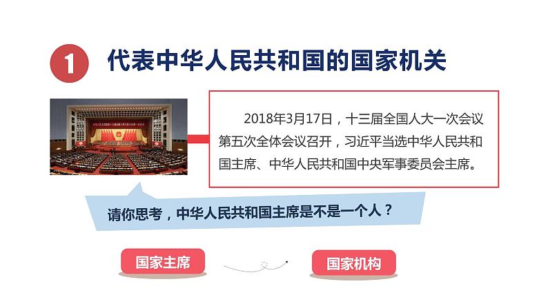 6.2 中华人民共和国主席（课件）八年级道德与法治下册第2页