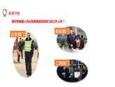 6.3 国家行政机关（课件）八年级道德与法治下册