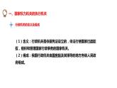 6.3 国家行政机关（课件）八年级道德与法治下册