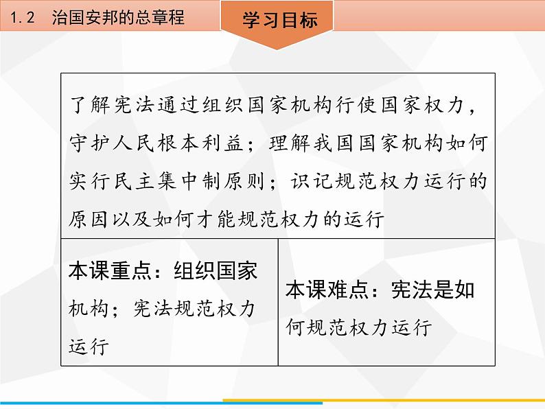 道德与法制八年级下册第一课　维护宪法权威1．2　治国安邦的总章程课件第3页