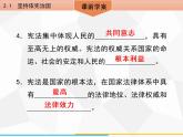 道德与法制八年级下册第二课　保障宪法实施2．1　坚持依宪治国课件