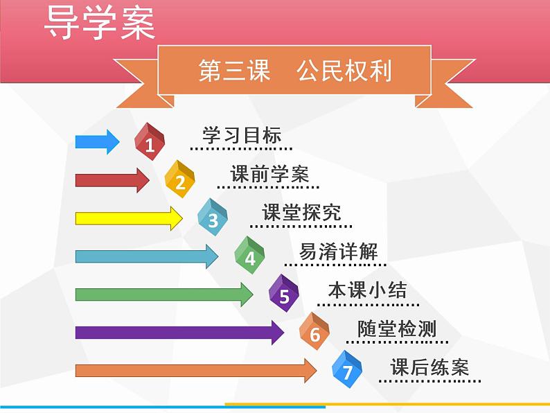 道德与法制八年级下册第三课公民权利3.1公民基本权利课件02