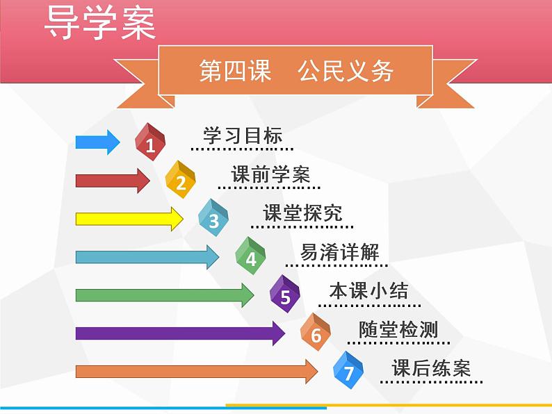 道德与法制八年级下册第四课公民义务4.2依法履行义务课件02