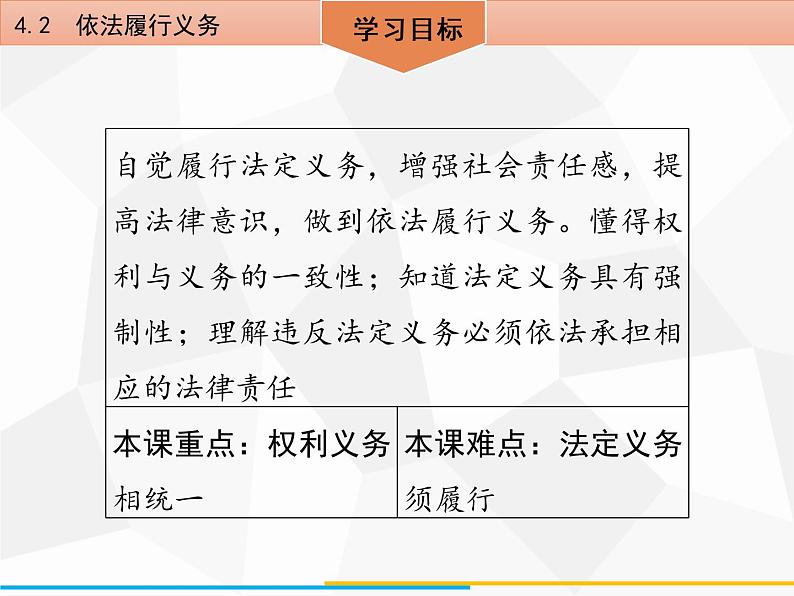 道德与法制八年级下册第四课公民义务4.2依法履行义务课件03