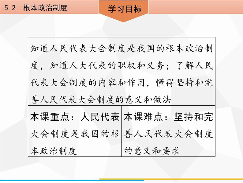 道德与法制八年级下册第五课　5．2　根本政治制度课件第3页