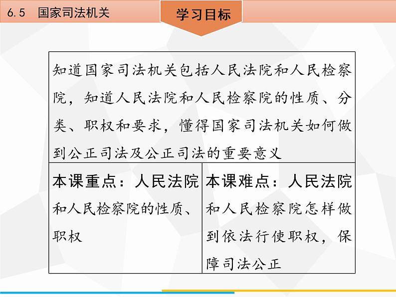 道德与法制八年级下册第六课　6．5　国家司法机关课件03