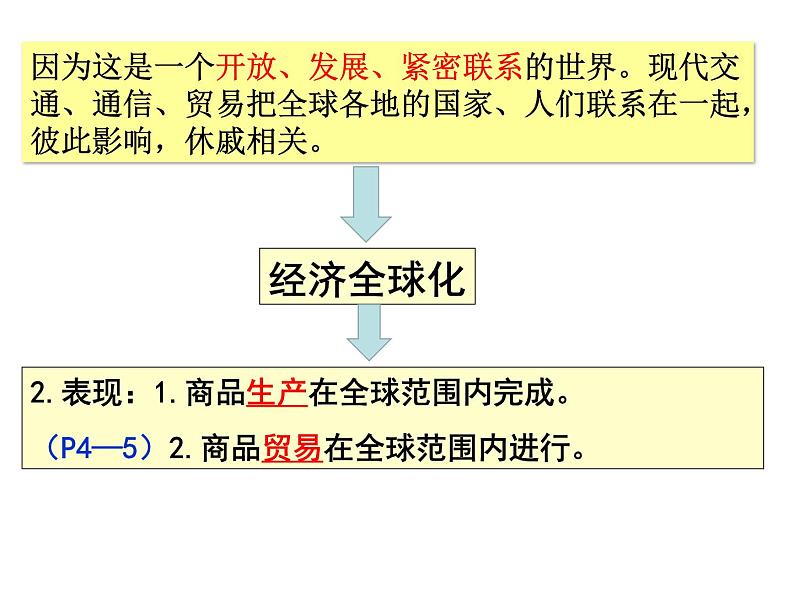 1.1-开放互动的世界第5页